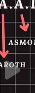 Acompanhante Mineirogostoso