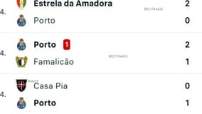Gfvgg Acompanhante Gfvgg - Cabeçalho