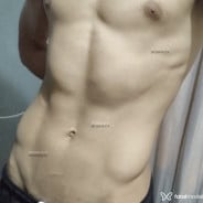 Acompanhante Novmamador - Perfil