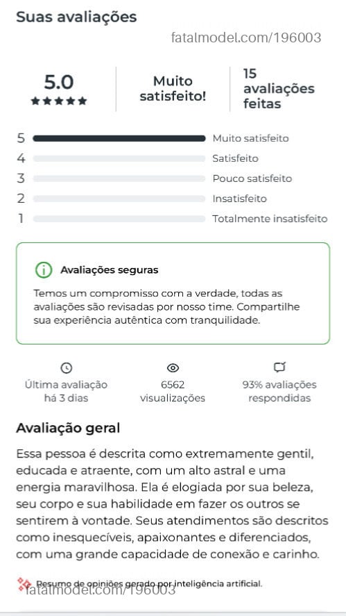 Acompanhante mulher trans morena (o) de olhos castanhos em Nova Friburgo - Walleska